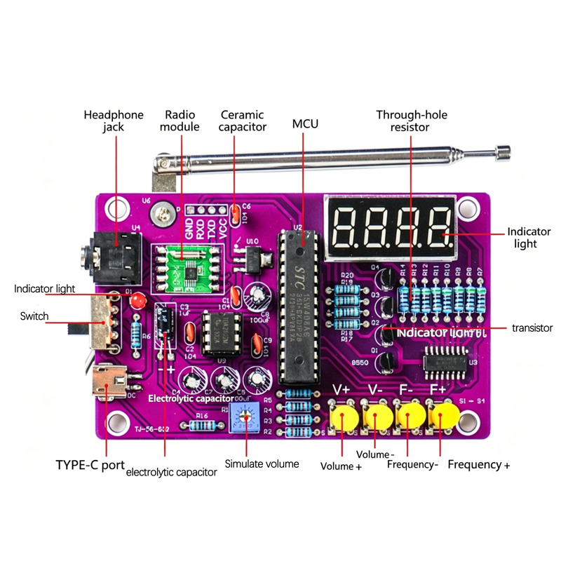 DIY FM ラジオ電子キット 87-108MHz 調整可能 - Diy Electronics Soldering Kit のレビューと価格